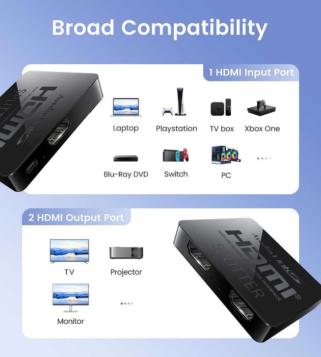 Avedio Links - HDMI сплитер 1 вход 2 4K изход