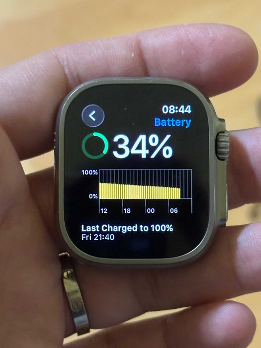 Apple Watch Ultra, GPS, Cellular, Carcasa Titanium 49mm,pachet complet