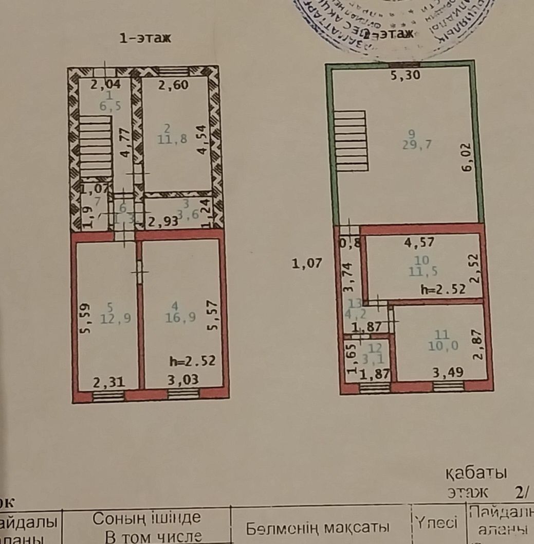 дом 2 - Продажа домов в Акколь - OLX.kz