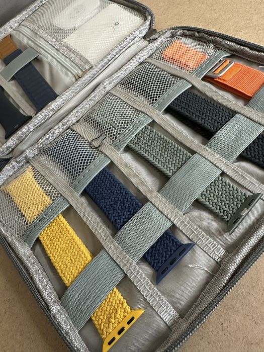 Каишки за часовник