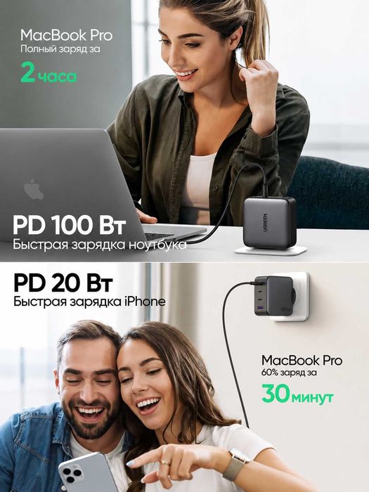 Зарядное устройство UGREEN CD226 100W GaN быстрая зарядка