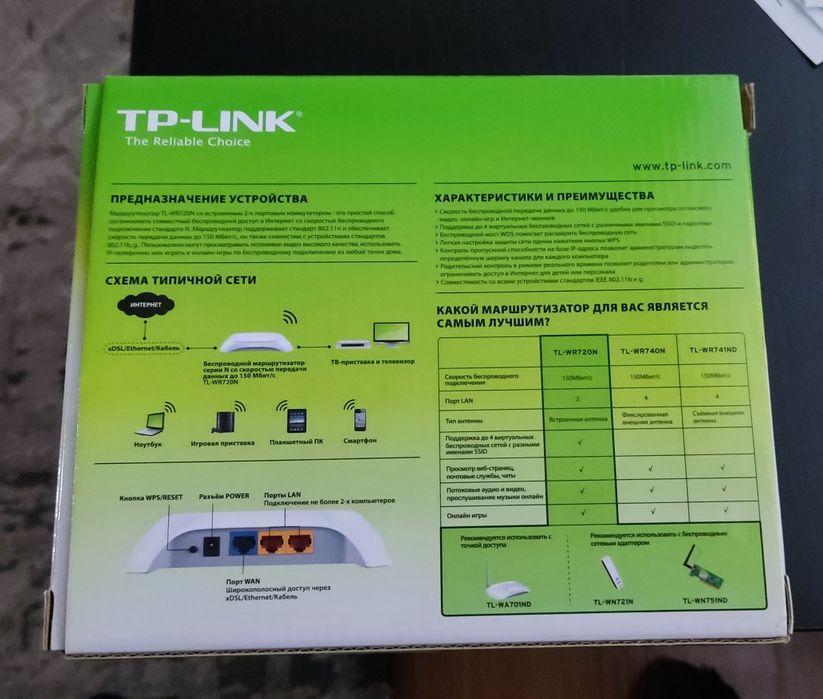 Продам роутер WiFi (модем сетевой) TP-link в хорошем состоянии,.