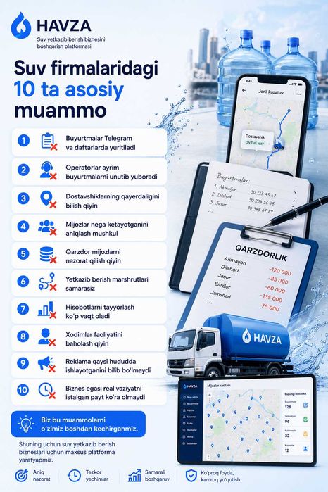Suv yetkazib berish biznesi uchun dastur CRM