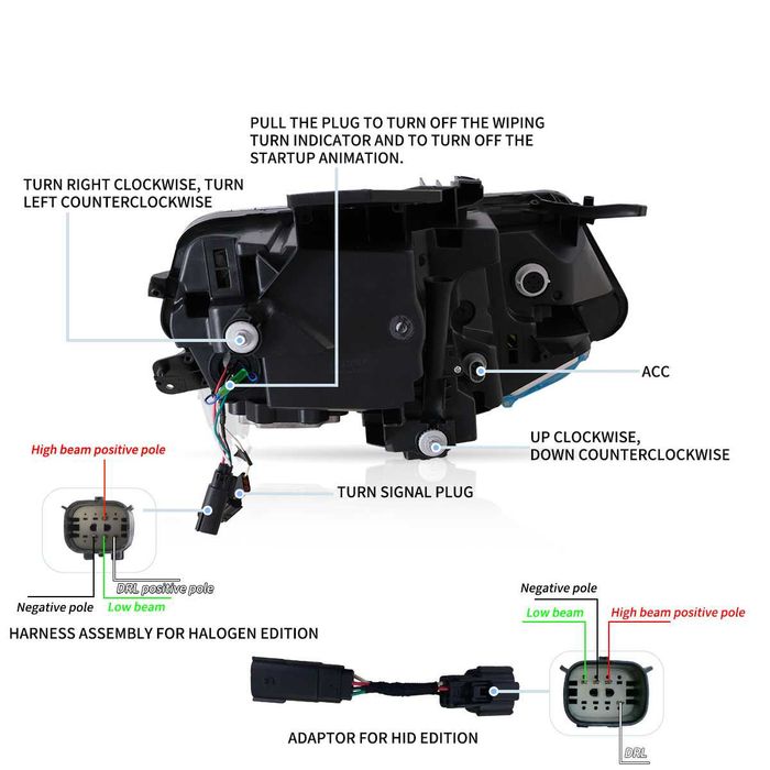 Комплект LED фарове с динамични мигачи за Chevrolet Camaro 2016 - 2018