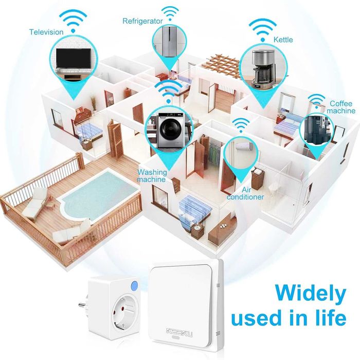 KEEKU радио контакти с дистанционно управление