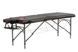 Профессиональный массаж Караганда