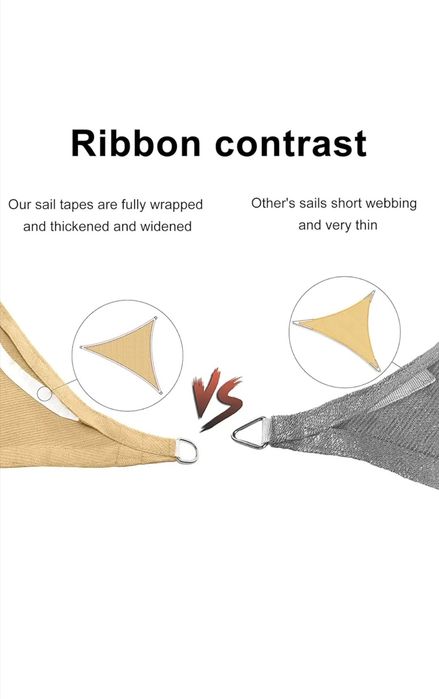 Vela/Copertina umbrire 3x3x3m