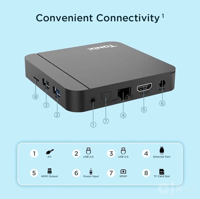 Android Smart Приставка Стабильная Tanix W2  4/32