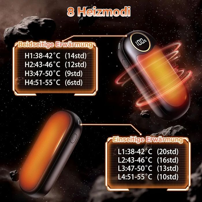 Incalzitoare de maini - set de 2 - 7000 mAh (in total 14000 mAh)