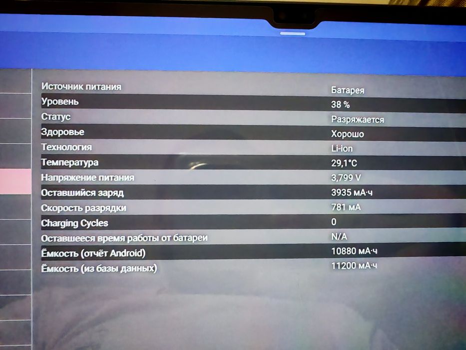 Флагманский планшет Tab S10 Ultra