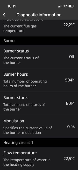 VÂNZARE centrală termică Viessmann Vitodens 050-W (BOKA)