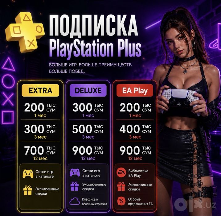 Подписка PS Plus, Extra, Deluxe, EA Play