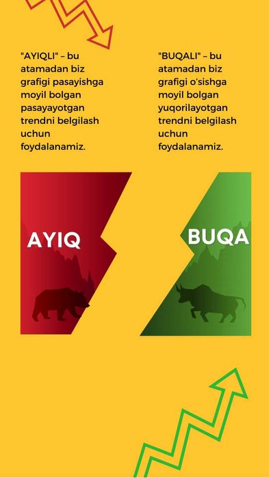 Simple treding book O‘zbek tilida