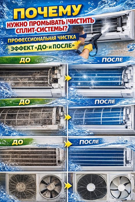 Чистка, мойка сплит систем, кондиционеров
