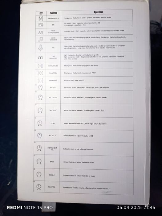 Караоке Lenyes S830