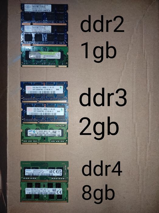 ОЗУ на ноутбуки и ПК