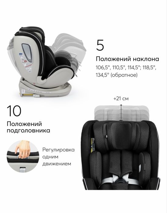 Продам автокресло