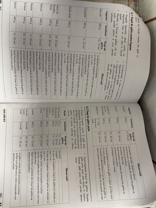 Aparat gatit cu aburi fara ulei