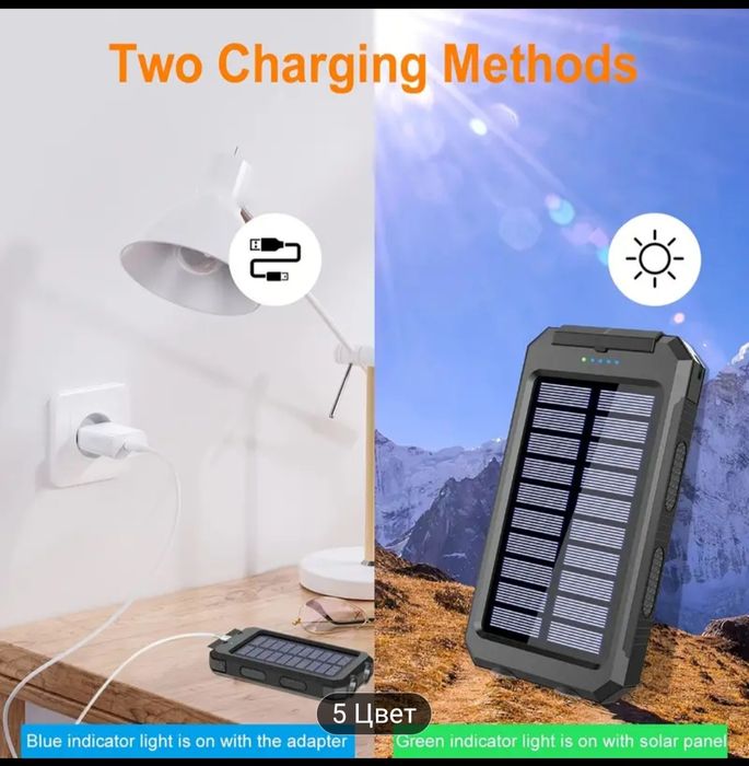 Пауэрбанк на солнечных батареях