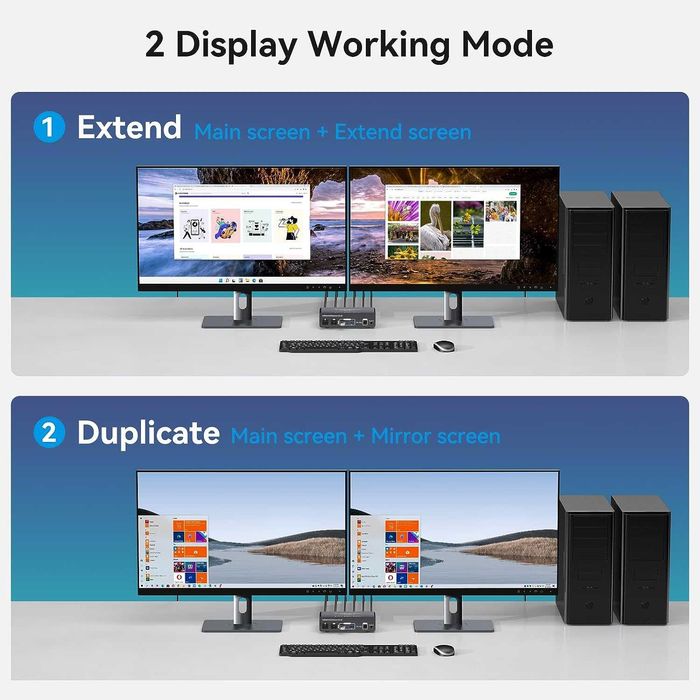 HDMI+Displayport KVM превключвател 2 монитора 2 компютъра