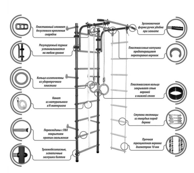 Детская спортивная стенка