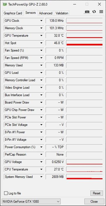 Gigabyte GTX 1080 G1 Gaming – изчистена, със сменена паста, с кутия