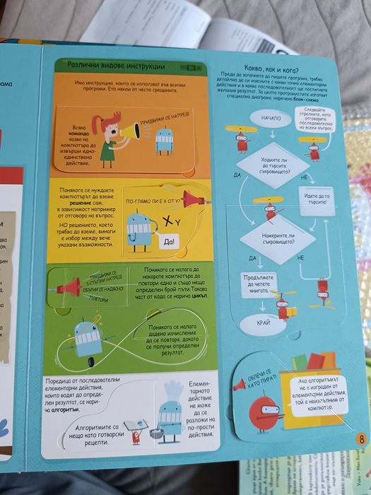 Разгледайте отвътре Компютри и програмиране - Фют с изчерпан тираж