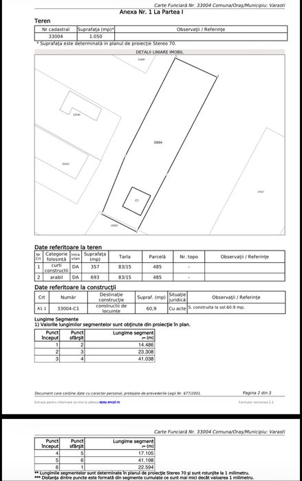 Teren Intravilan Dobreni Giurgiu 1,050mp