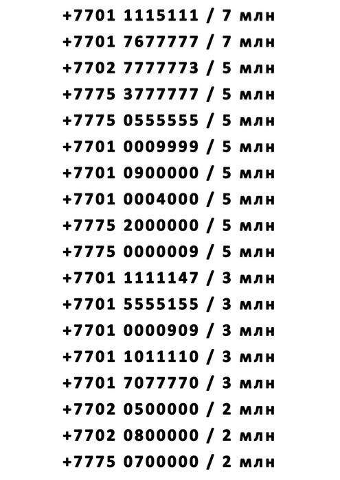 Продам номера красивые