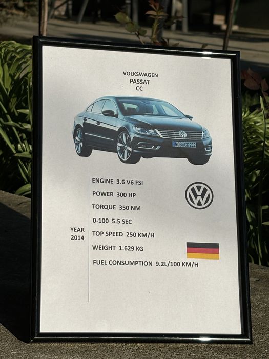 Tablouri personalizate cu propria dvs. masina