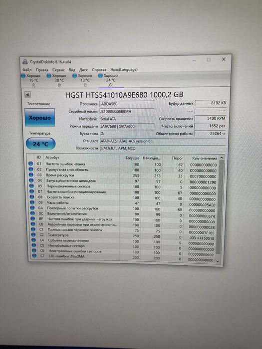 Жесткий диск для ноутбука 1 tb