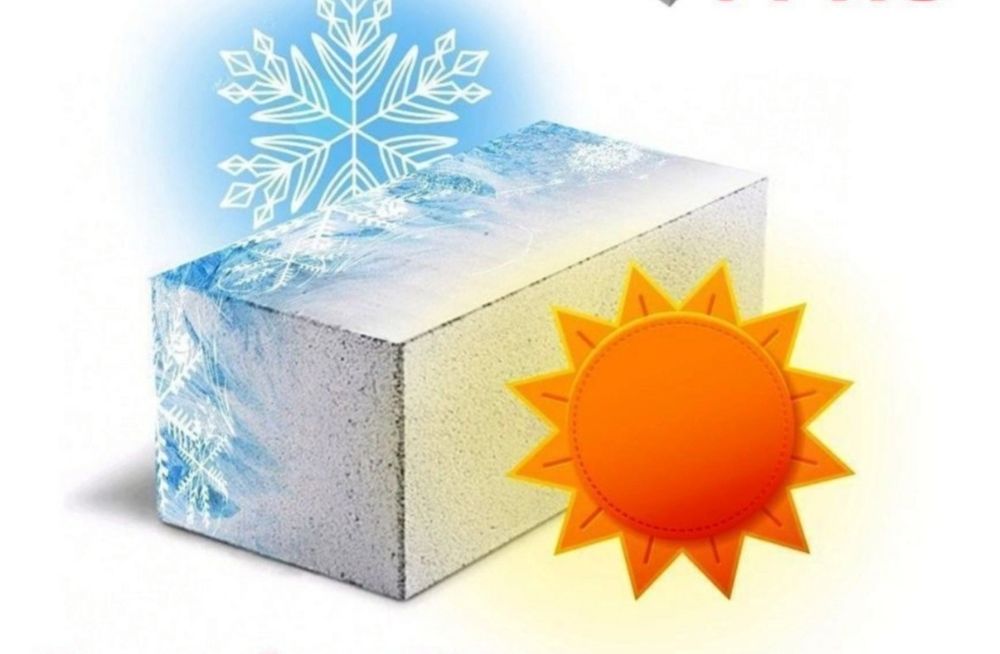 Газоблок кирпич 20*30*60 г, Павлодар