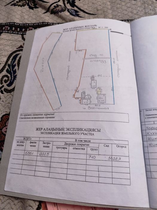 Продам дом село Актасты
