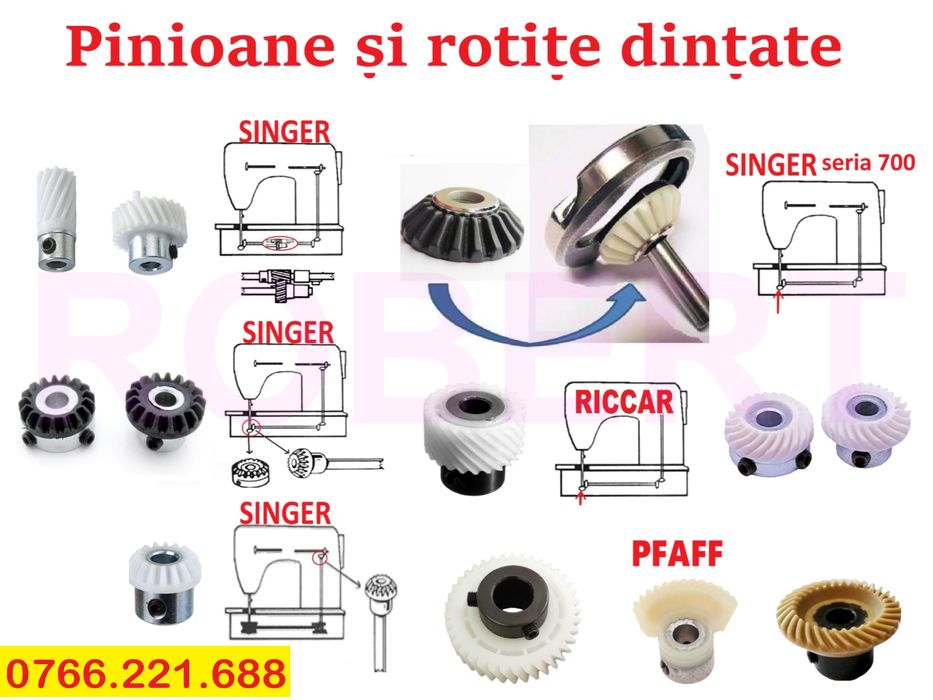 Piciorus talpa fermoar ascuns masini cusut casnice Singer Brother etc