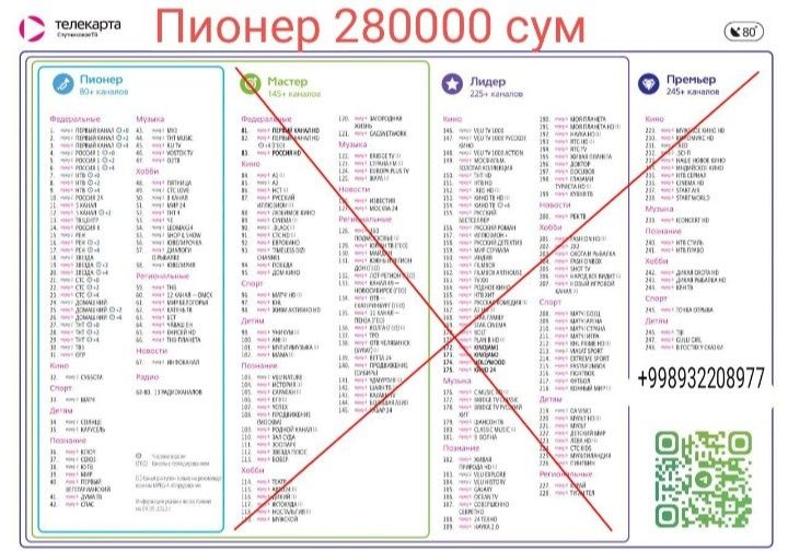 Продление карты доступа телекарта не выходя из дома, также шаринг