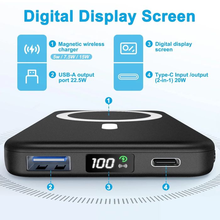 AOGUERBE 10000mAh Mag-safe външна батерия/PD 22.5W FC/USB-C, iPhone