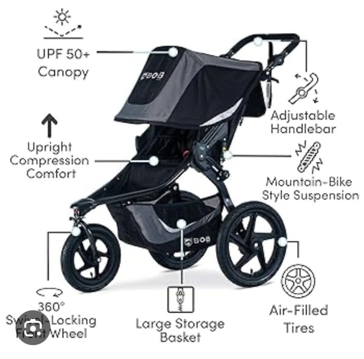 Спортна бебешка количка   Bob Revolution