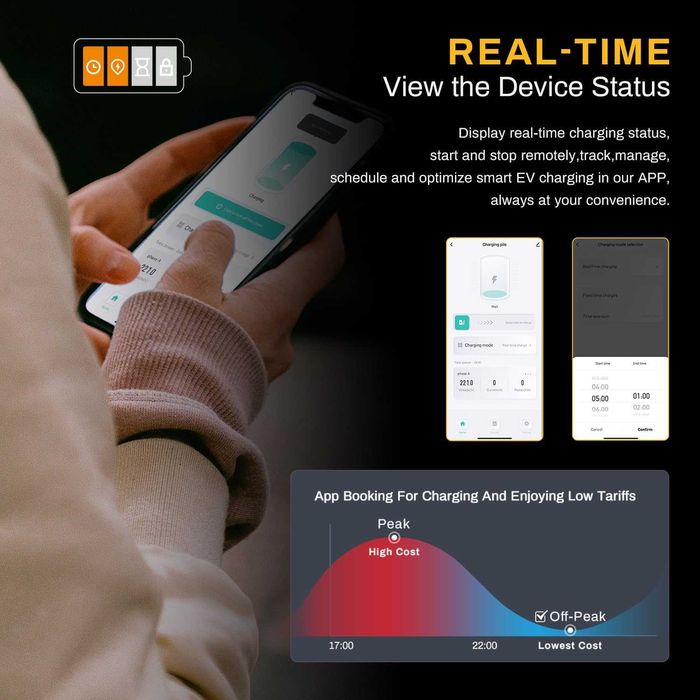 Зарядна Станция за Електромобил, 3.7 kW, Тип 2, Всички Екстри.WiFi/LED