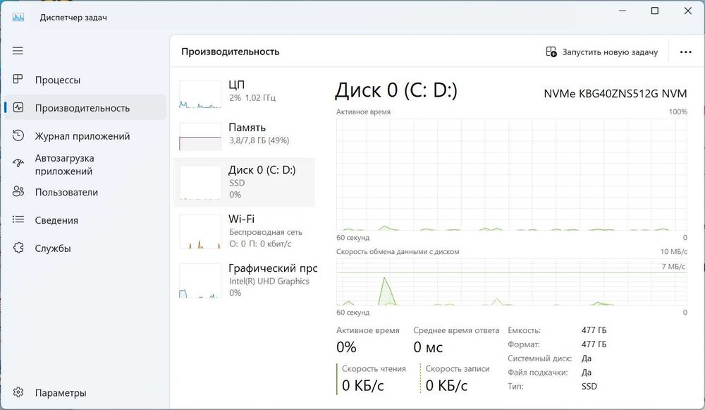 DELL Core i7-10510U 1.8GHz/ M.2 512gb ssd/ 8 gb