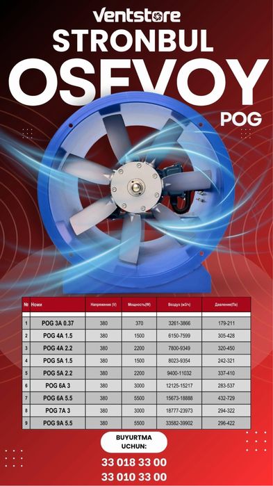 Осевой вентилатор POG (380) ventilyatsiya ventilyator kanalniy ulitka