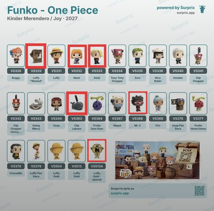 Kinder Joy One Piece
