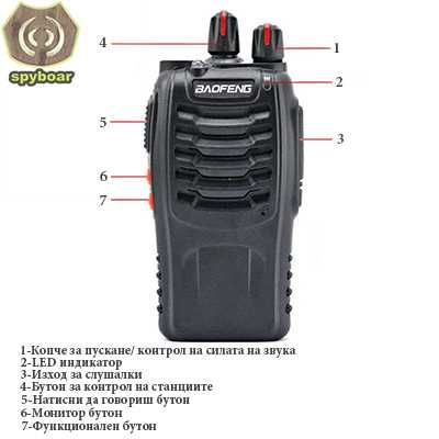 Baofeng BF-888S Пълен комплект два броя радиостанция + /слушалки/