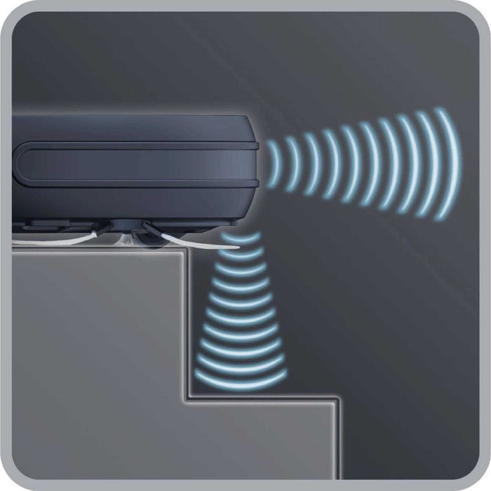 Прахосмукачки робот Rowenta Smart Force Essential RR6926/RR6925