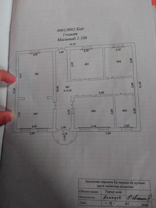 Ер сотилади 12сотих (срочно)