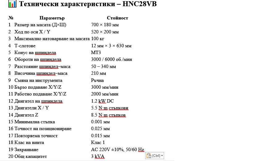 Нова фреза  UNIMARK с CNC управление по 3 оси . За работа със стомана.