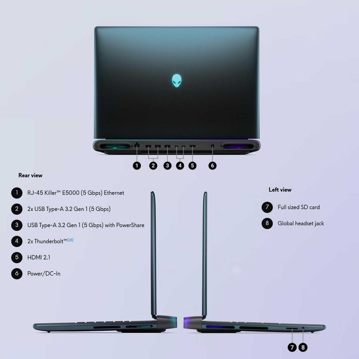 Dell Alienware 18 300Hz Ultra 9 275HX 32GB DDR5 2TB SSD RTX 5080 16GB
