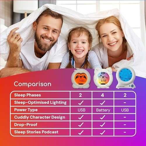 Нов Детски часовник за сън с 2 фази будилник USB лампа стая дете