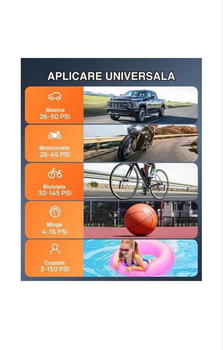 Compresor aer portabil cu afisaj digital