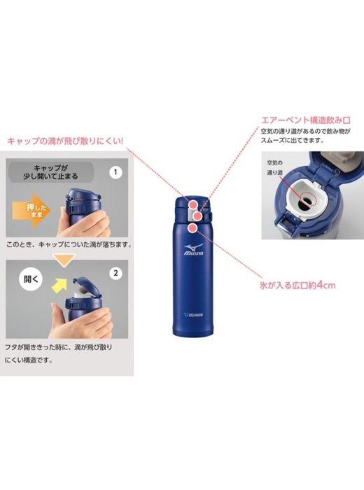 Термос Zojirushi (Mizuno)