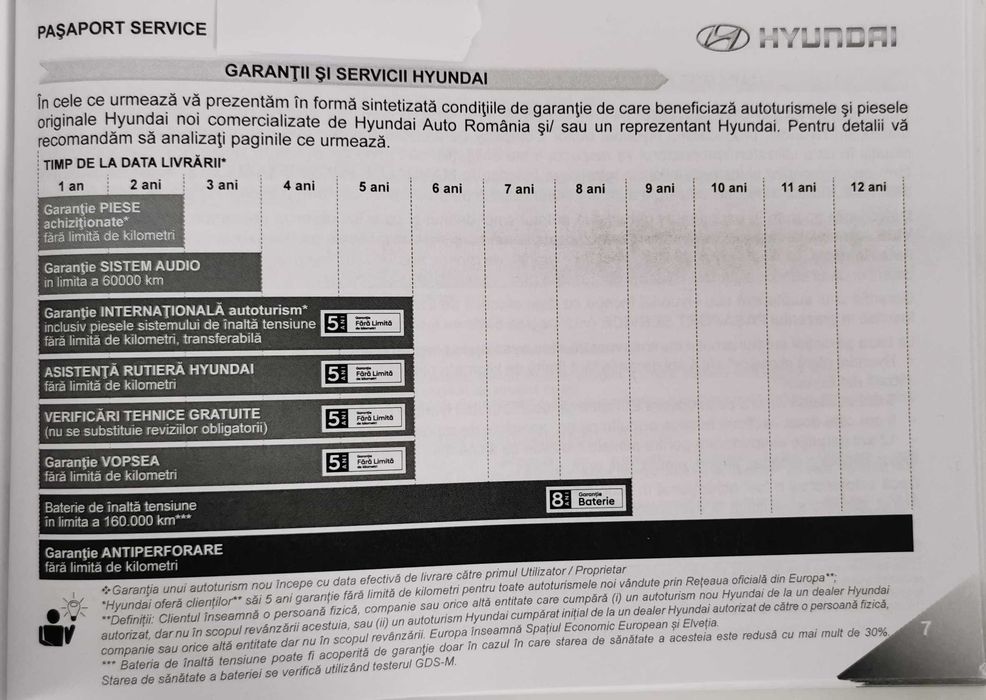 HYUNDAI Kona 2023 — imagine 5